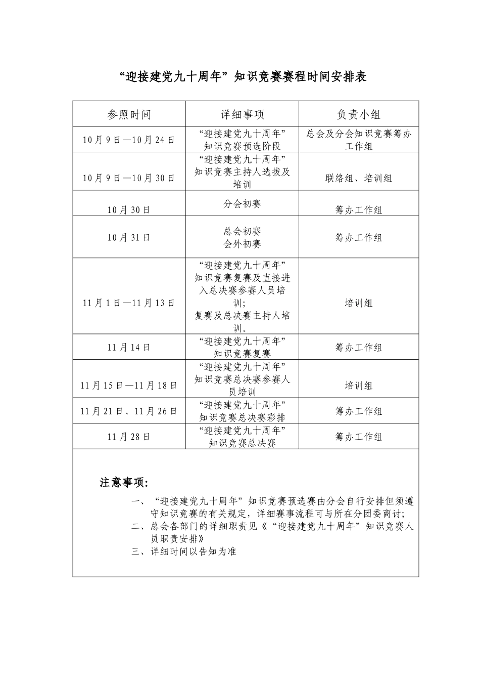 2025年大学迎接建党90周年知识竞赛策划_第3页