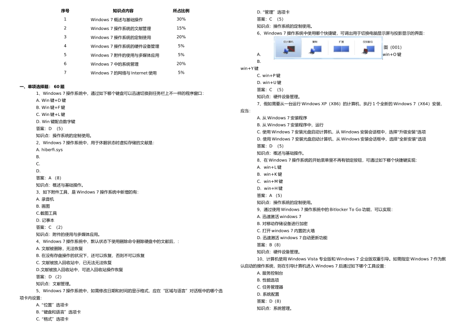 2025年CEAC操作系统windows试题库_第1页