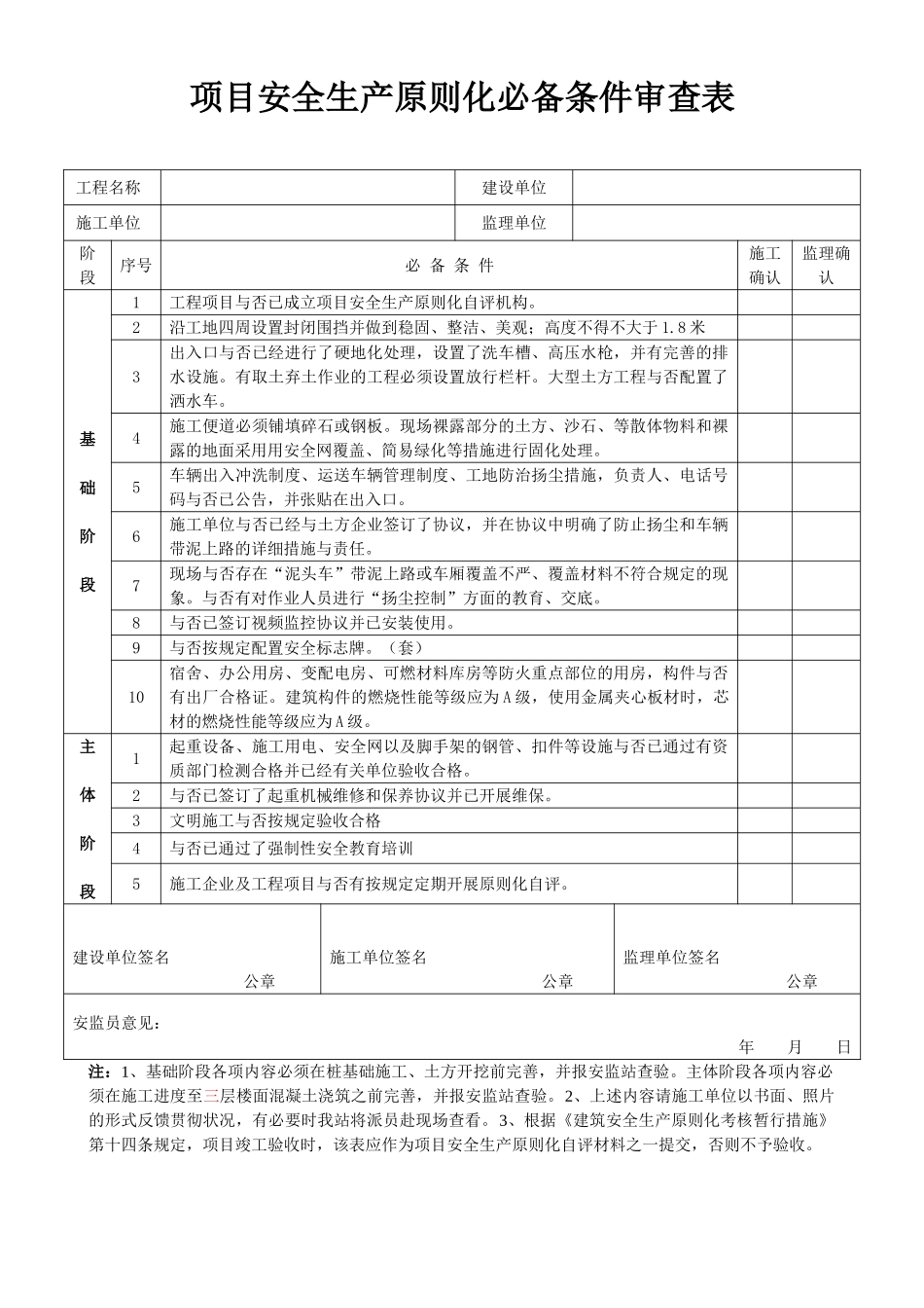 2025年项目安全生产标准化条件审查表_第1页