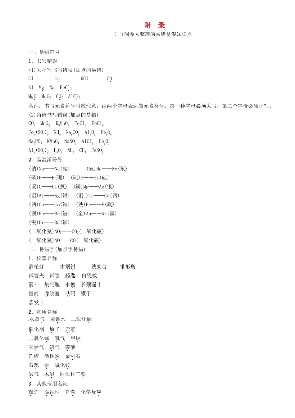 2025年中考化学总复习附录一阅卷人整理的易错易混知识点试素材_第1页