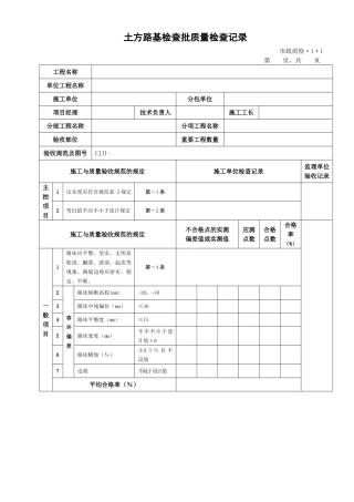 2025年市政道路工程检验批质量检验记录表格全套