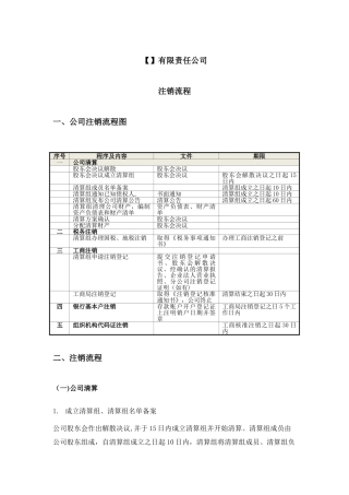 有限责任公司注销流程