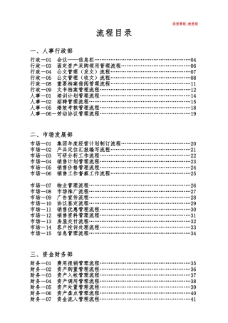 2025年房地产集团公司全套管理流程图