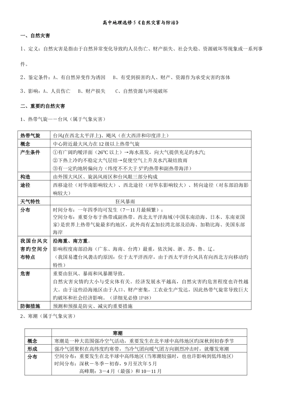 2025年高中地理选修自然灾害知识点_第1页