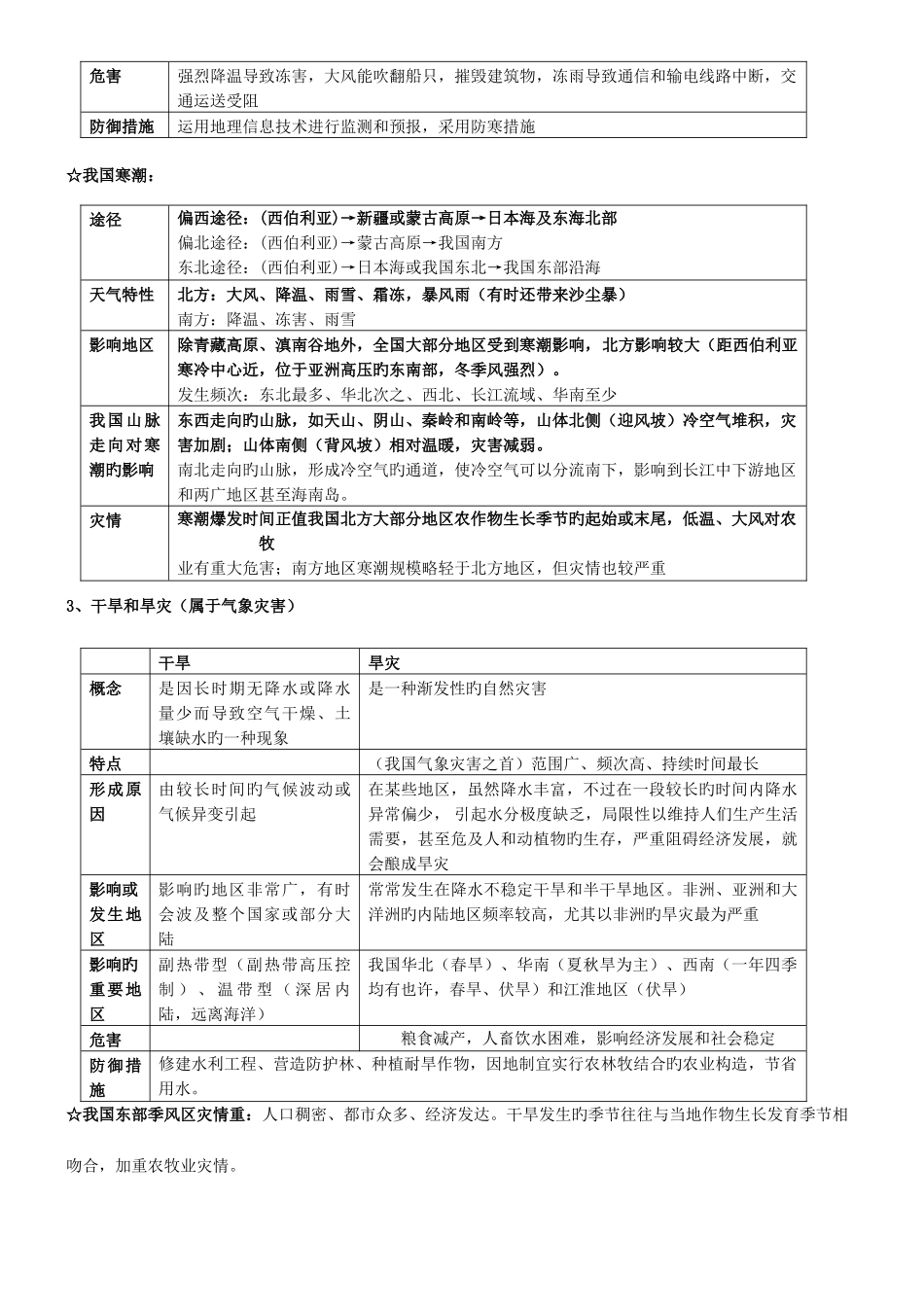 2025年高中地理选修自然灾害知识点_第2页