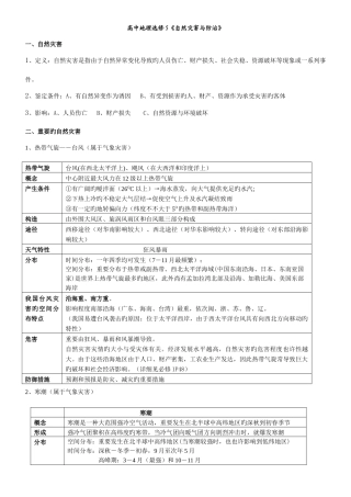 2025年高中地理选修自然灾害知识点