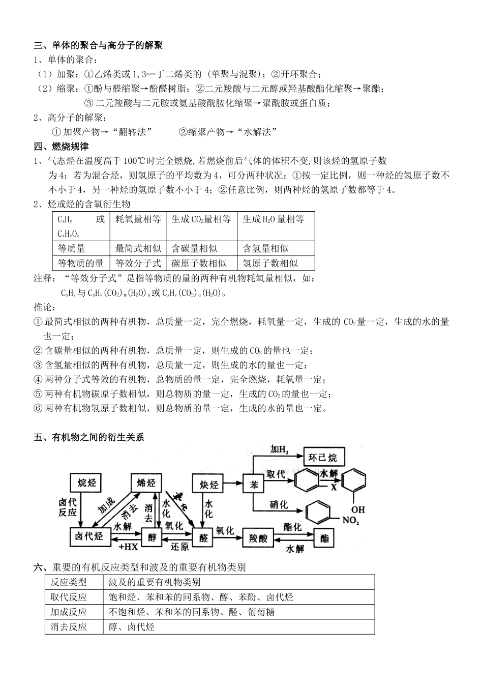 2025年有机化学基础知识点归纳18963教学内容_第3页