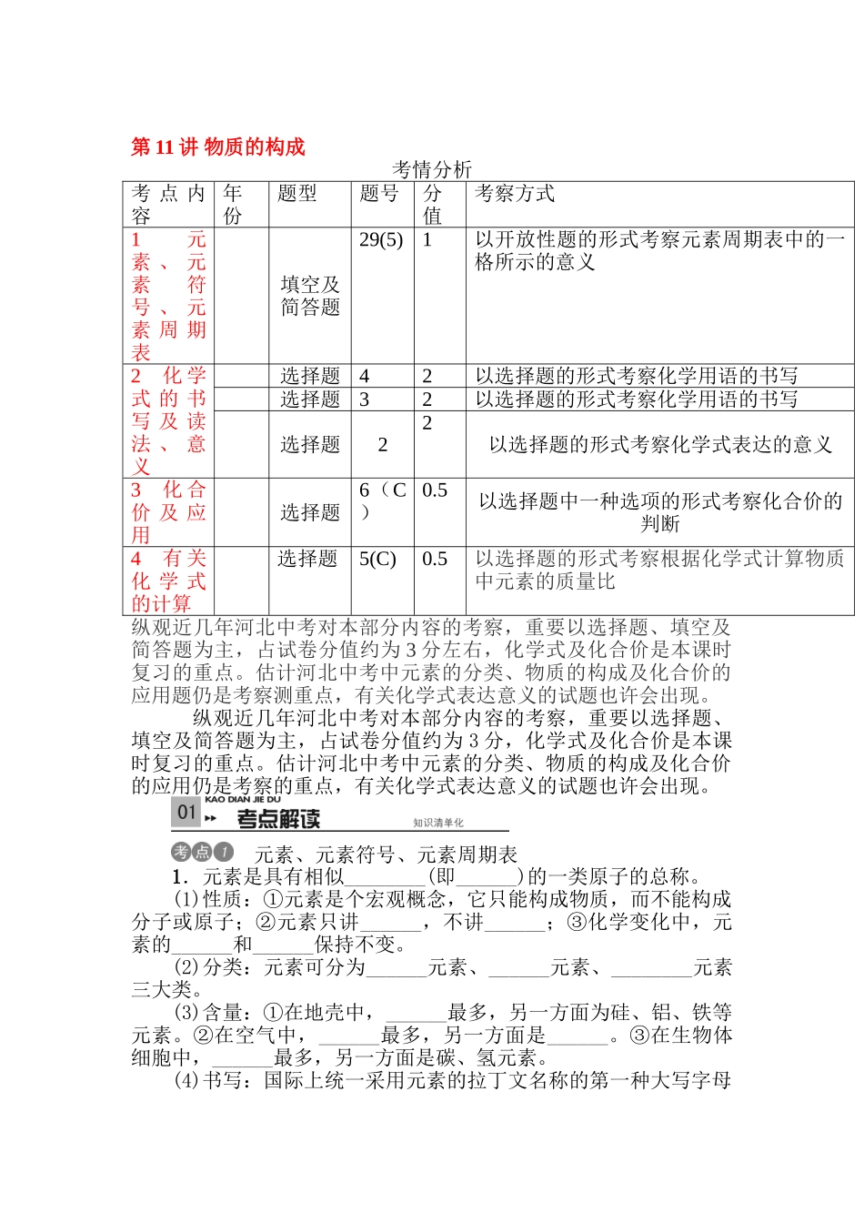 2025年中考化学知识点专项复习训练_第1页