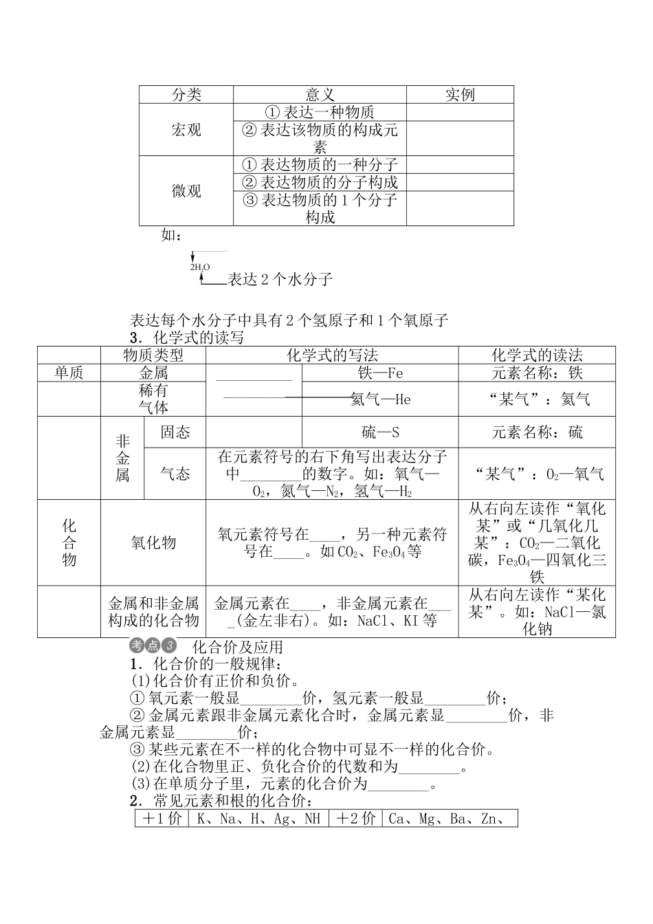 2025年中考化学知识点专项复习训练_第3页