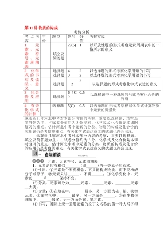 2025年中考化学知识点专项复习训练