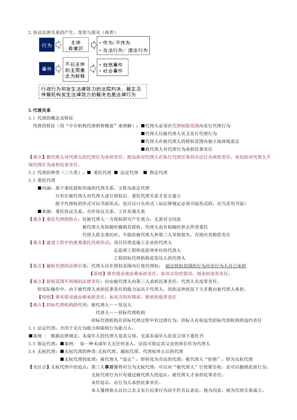 2025年监理工程师合同第二章知识点整理_第2页
