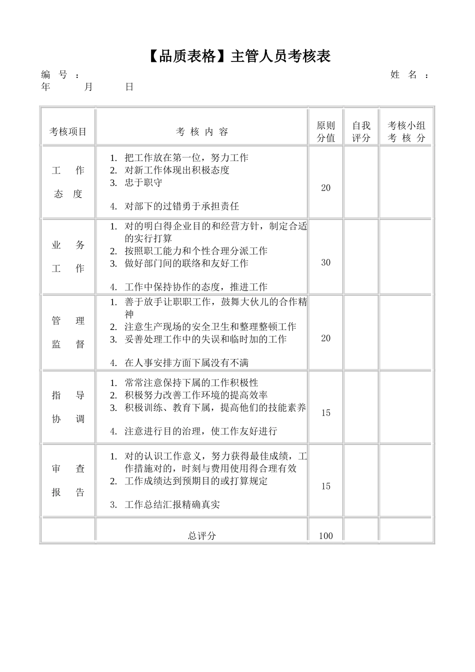 2025年品质表格主管人员考核表_第1页