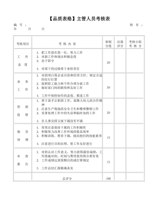 2025年品质表格主管人员考核表
