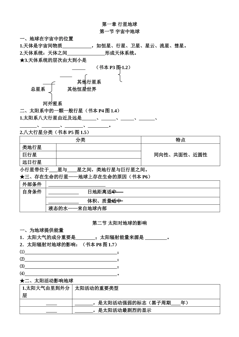2025年人教版高一地理必修一第一单元知识点总结填空题_第1页