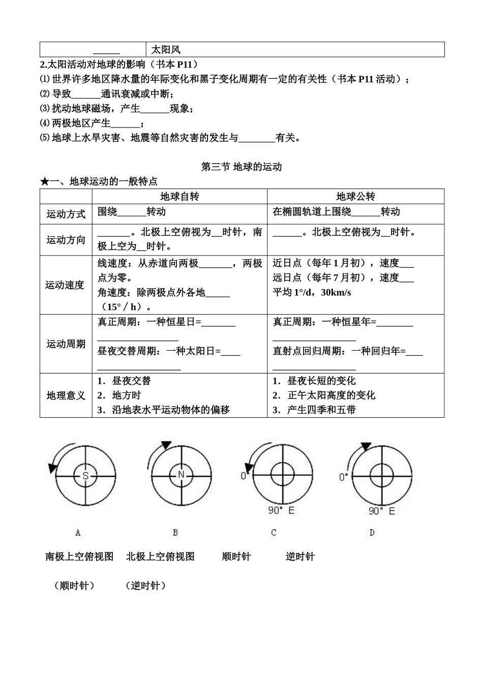 2025年人教版高一地理必修一第一单元知识点总结填空题_第2页