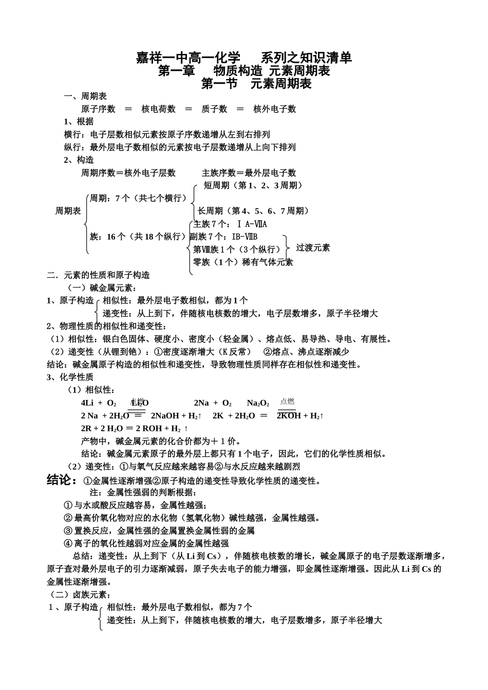 2025年人教版化学必修二第一章知识点总结32813讲解学习_第1页