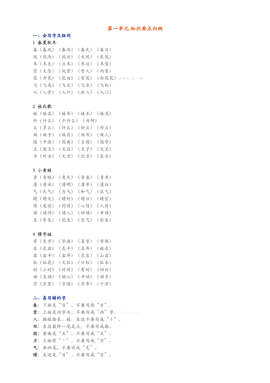 2025年一年级下册语文单元知识点归纳_第1页
