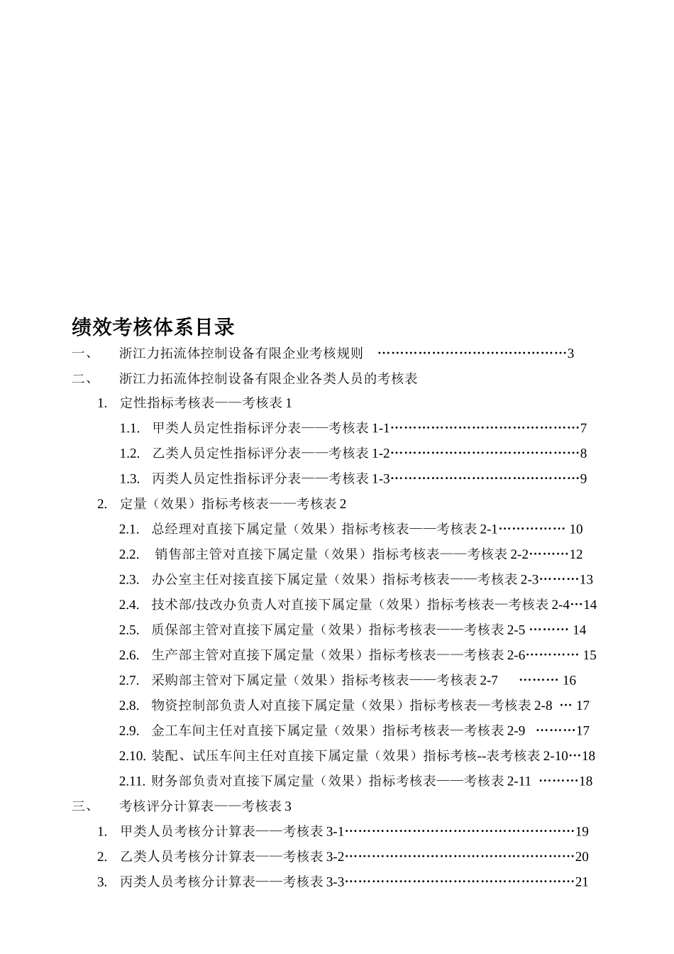 2025年全套绩效考核表_第1页