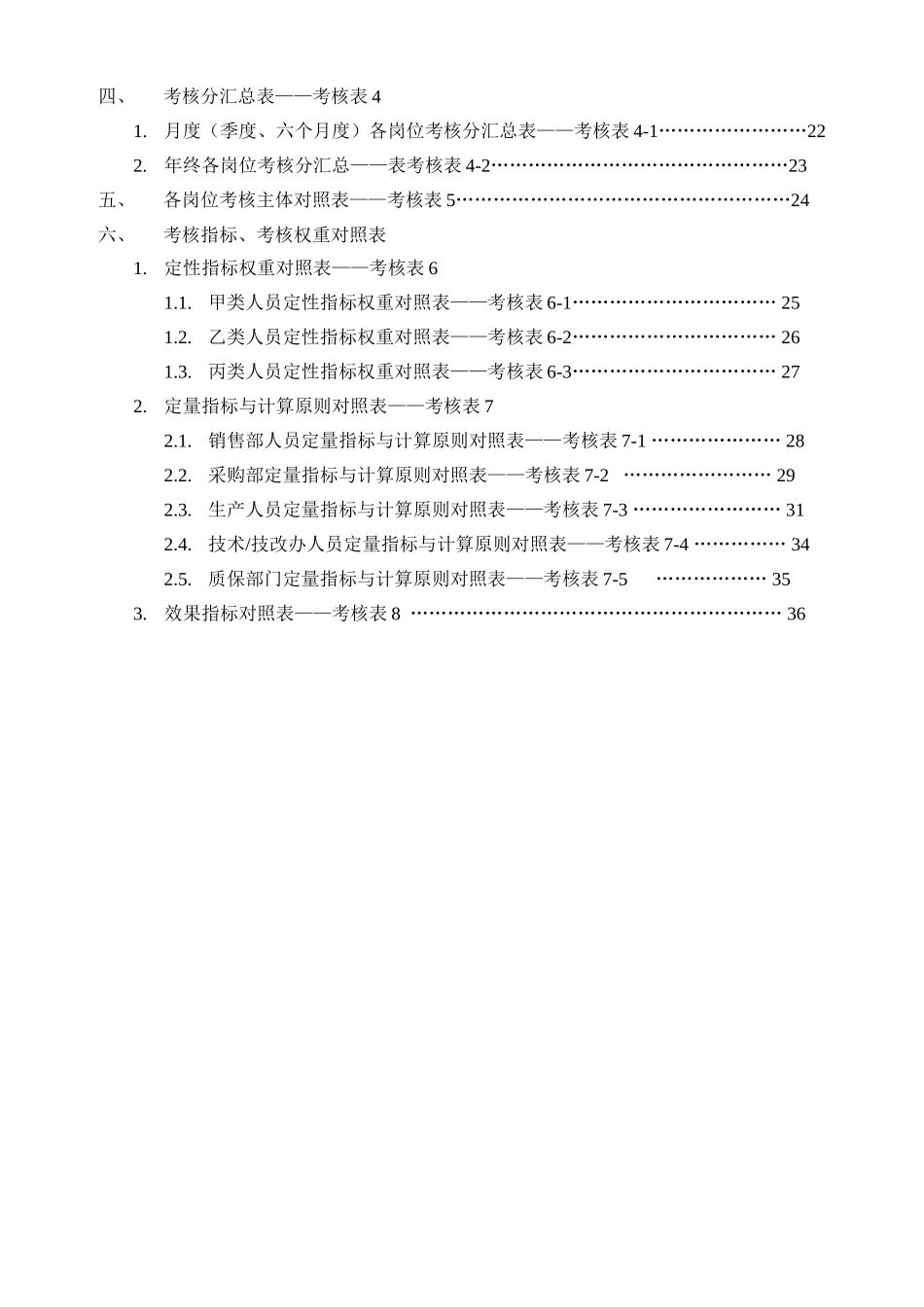 2025年全套绩效考核表_第2页