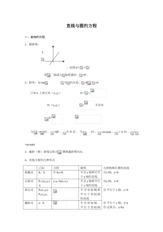 2025年高三总复习直线与圆的方程知识点总结