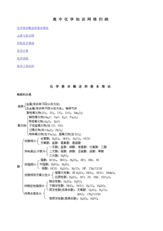 2025年高中化学知识网络归纳