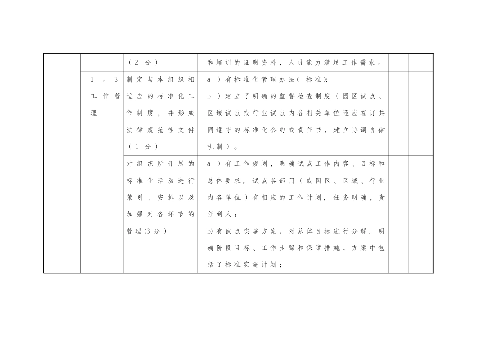服务业综合标准化试点评估计分表_第2页