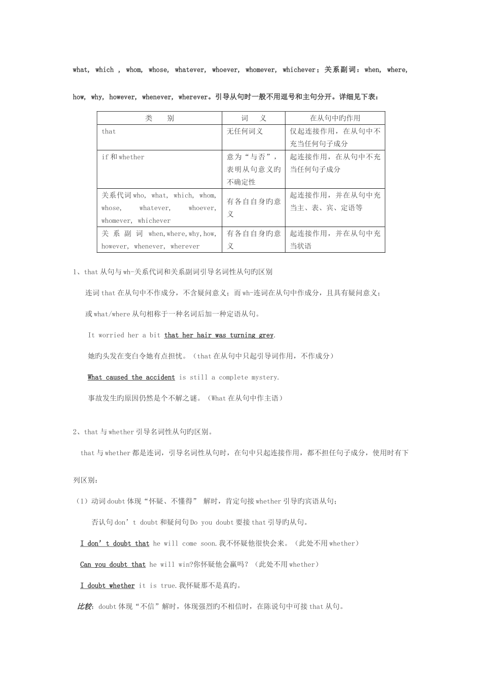2025年高中英语名词性从句知识点及练习_第3页