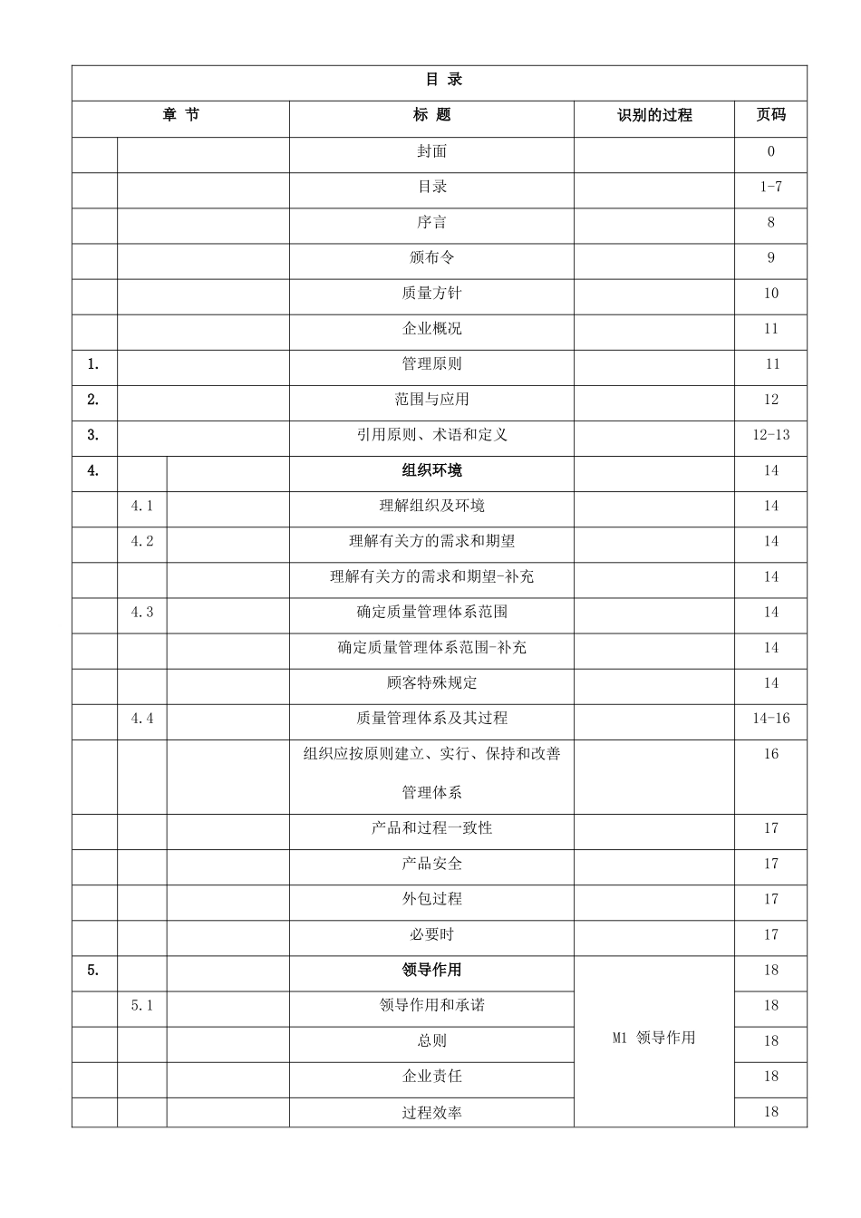 2025年塑胶科技有限公司质量手册全册_第1页