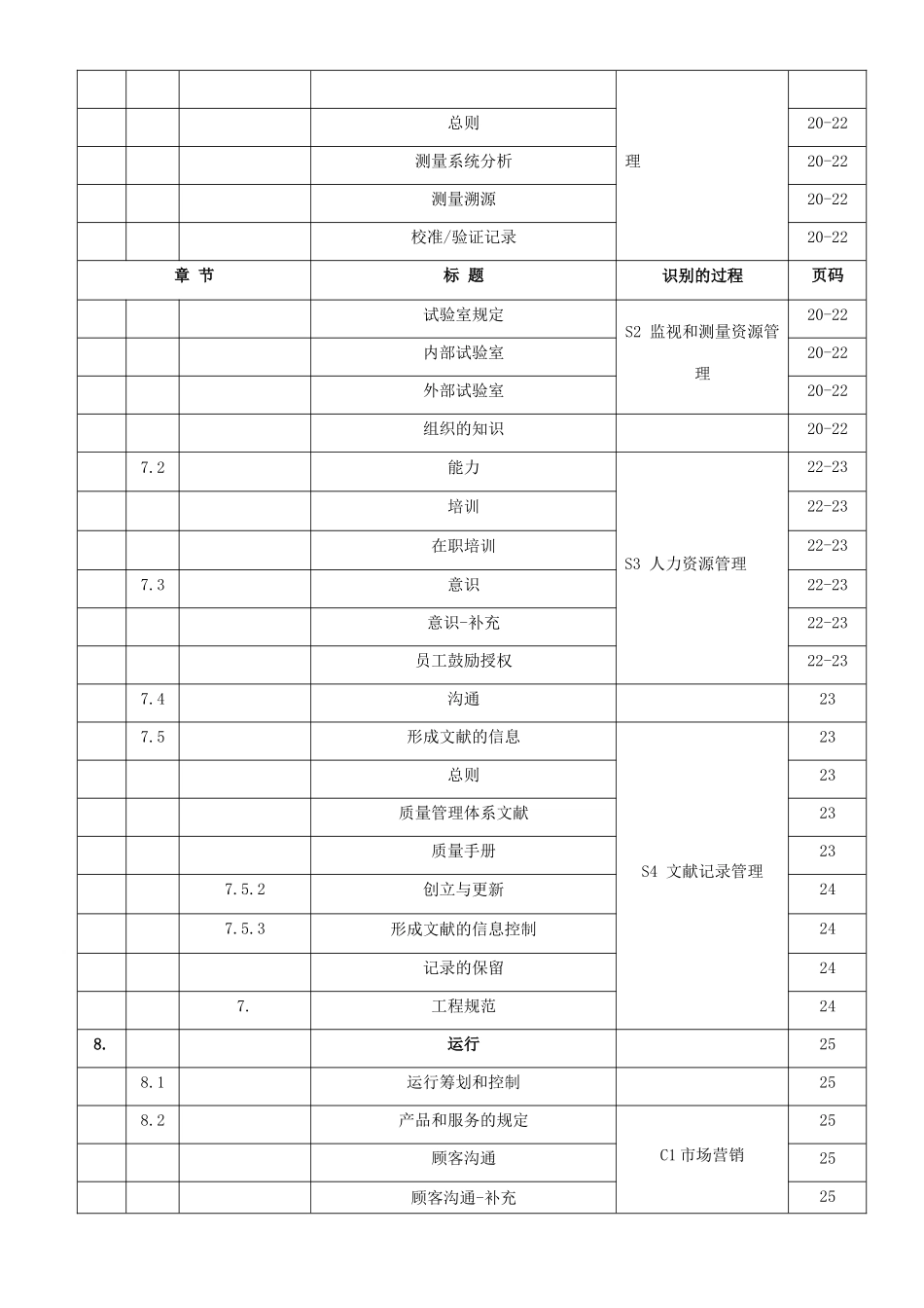 2025年塑胶科技有限公司质量手册全册_第3页