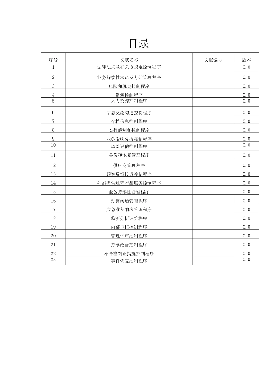 2025年ISO22301业务连续性管理体系程序文件全套_第1页