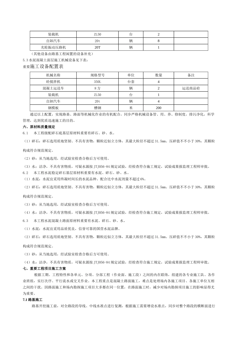 2025年混凝土路面试验段施工组织设计_第2页