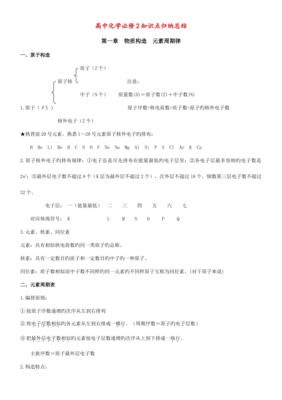 2025年高中化学必修知识点归纳总结律_第1页