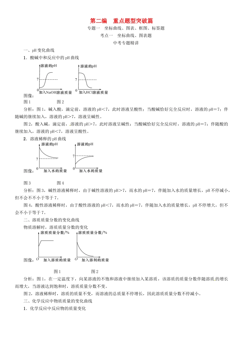 2025年中考化学总复习专题一坐标曲线图表框图标签题考点一坐标曲线图表题试题_第1页