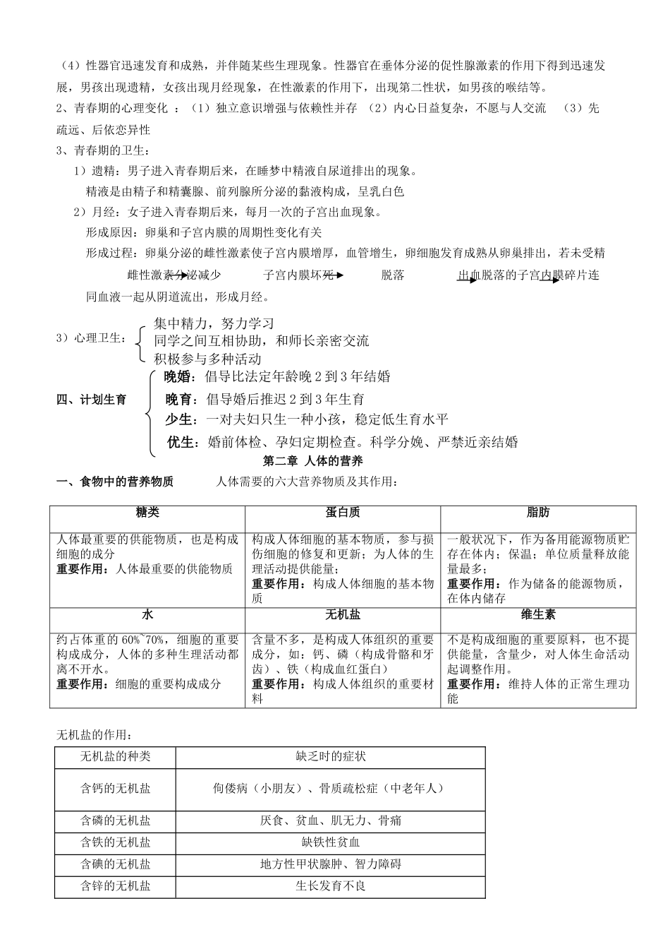 2025年七年级下册生物知识点总结69720演示教学_第2页