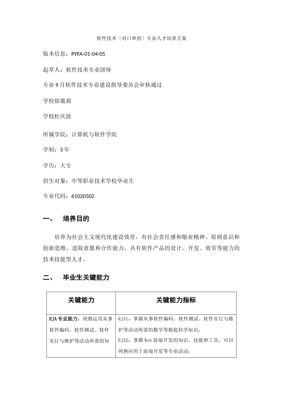 2025年软件技术对口单招专业人才培养方案_第1页