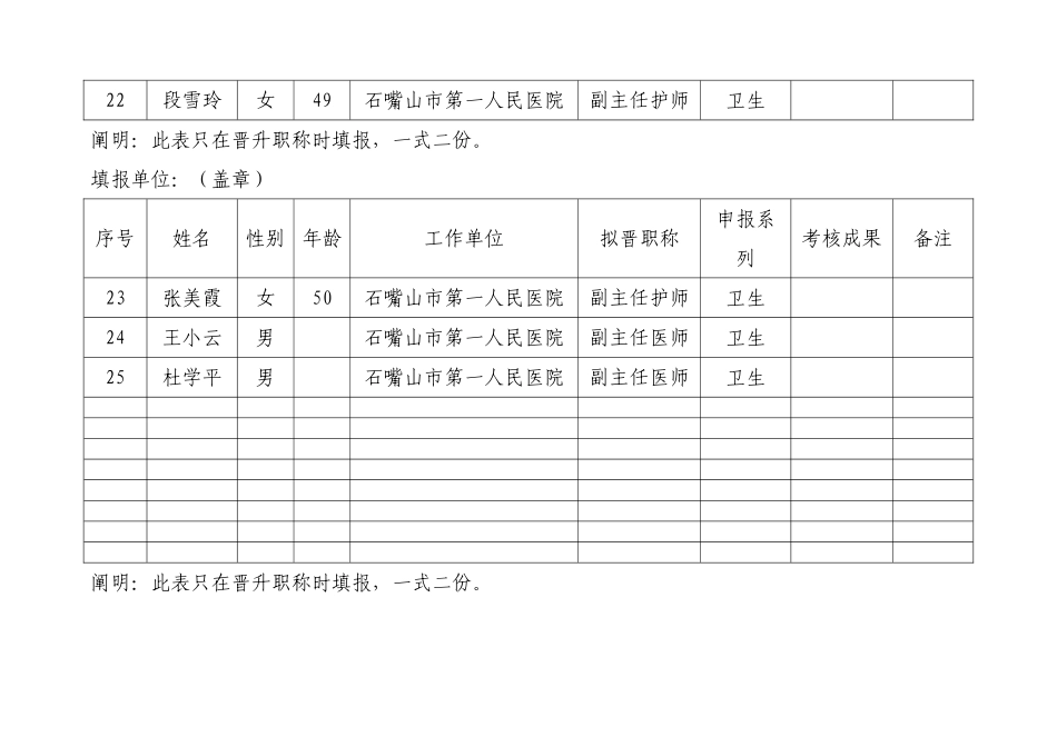 2025年专业技术人员继续教育考核登记表讲课讲稿_第3页