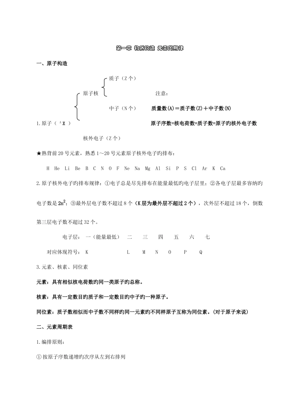 2025年高一化学必修二知识点总结归纳_第1页