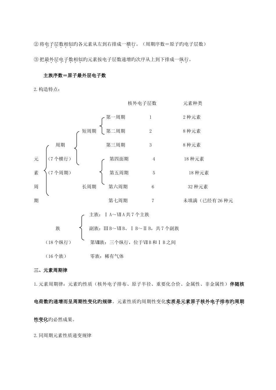 2025年高一化学必修二知识点总结归纳_第2页