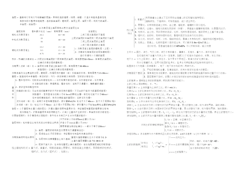2025年一级建造师市政实务知识点总结完整_第2页