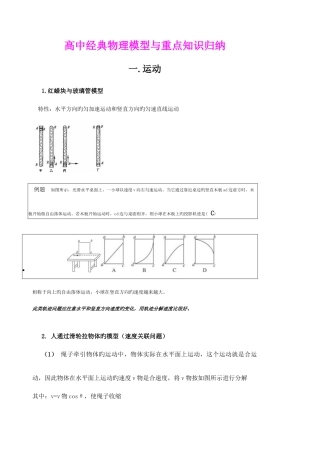 2025年高一必修二典型物理模型与知识点归纳