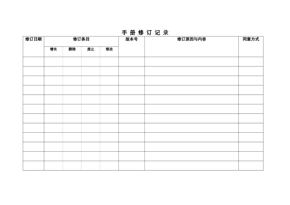 2025年CSC9000T社会管理手册全册_第2页