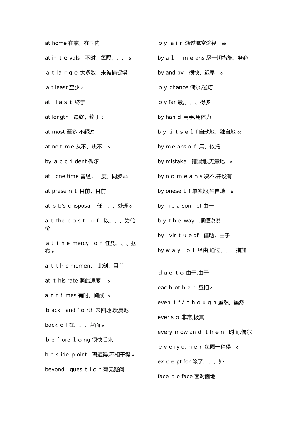 2025年大学英语四级考试常用短语搭配汇总_第2页