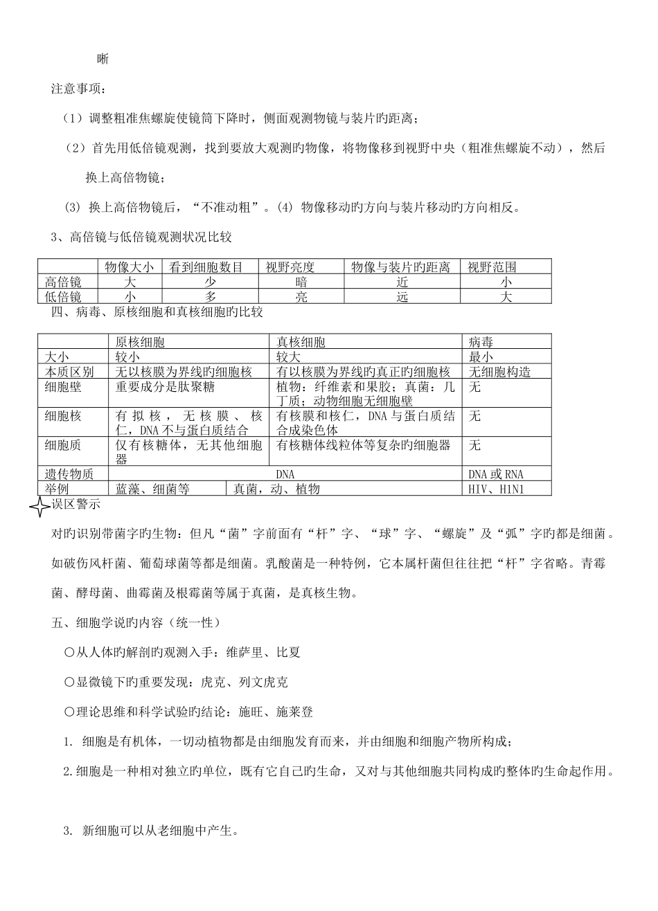 2025年高中生物知识点总结人教版_第2页