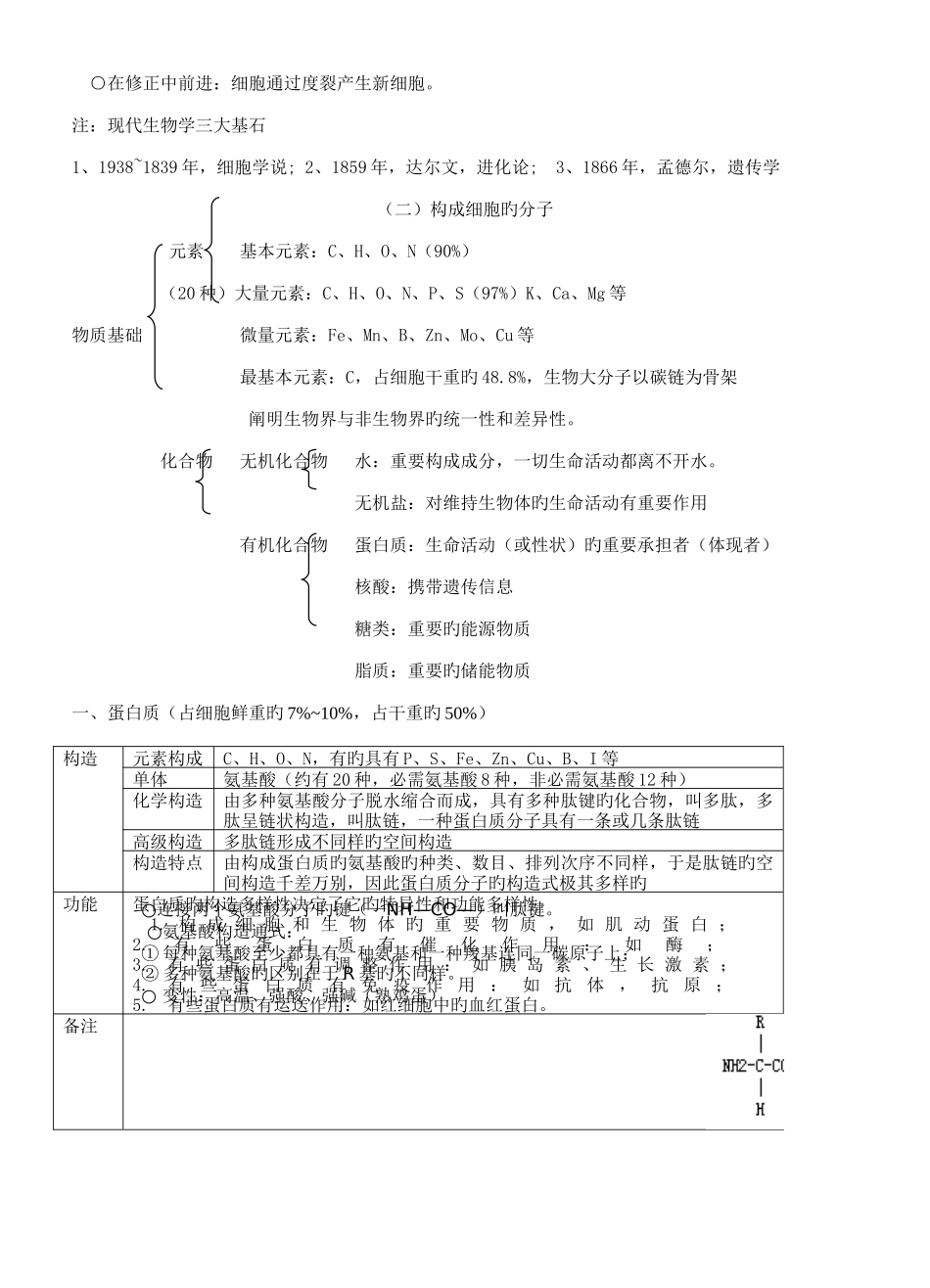 2025年高中生物知识点总结人教版_第3页