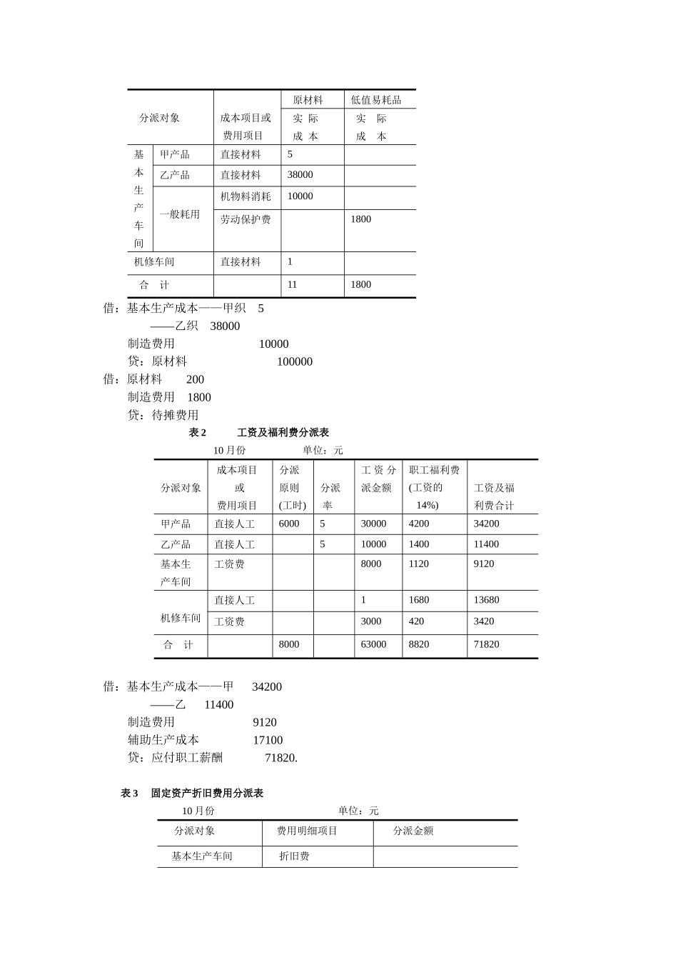 2025年电大成本会计作业_第2页