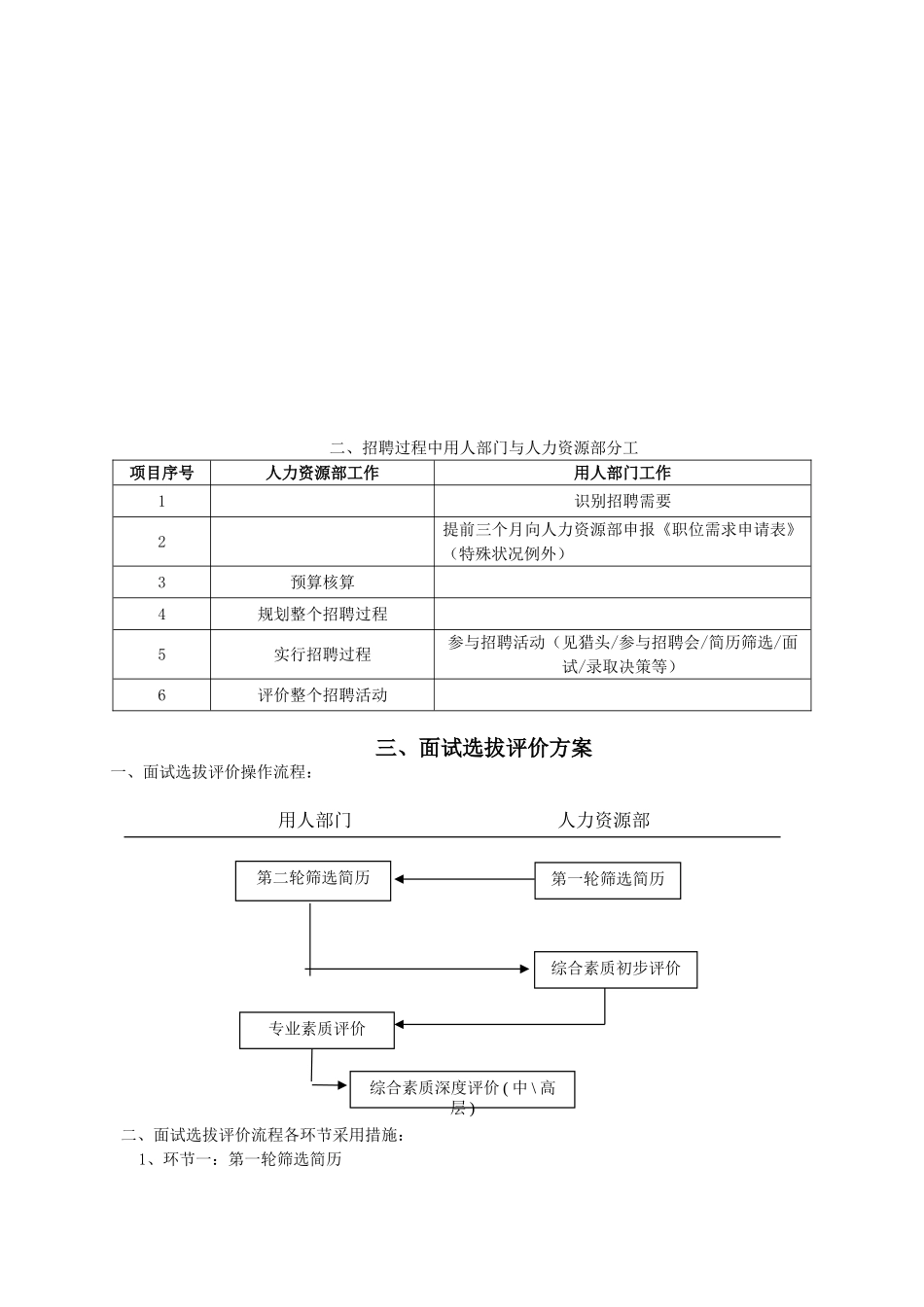 2025年招聘面试指导手册_第2页