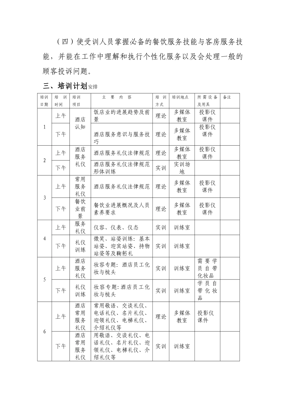 服务员培训方案1_第2页