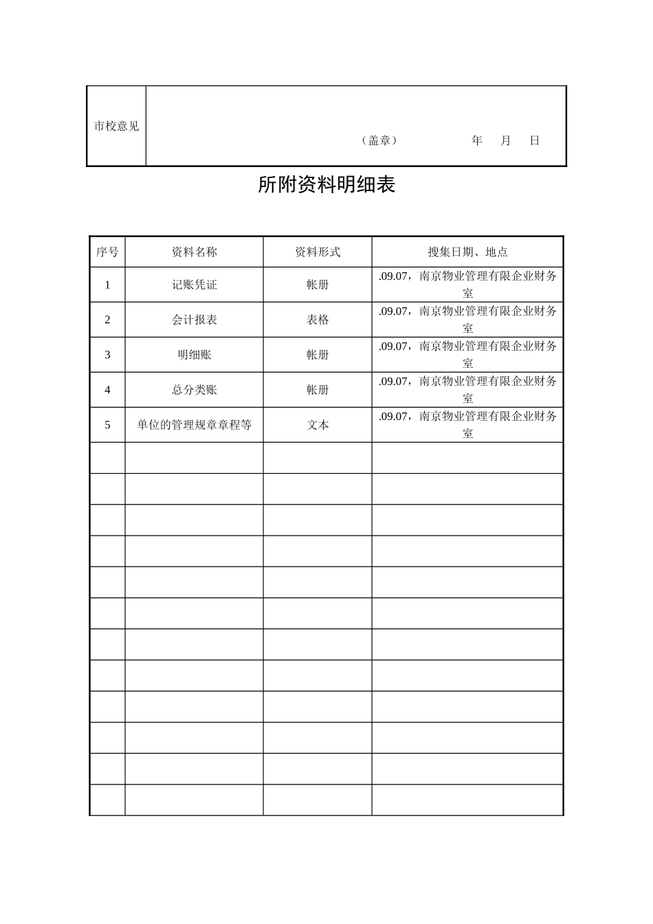 2025年电大会计专科社会调查报告_第3页