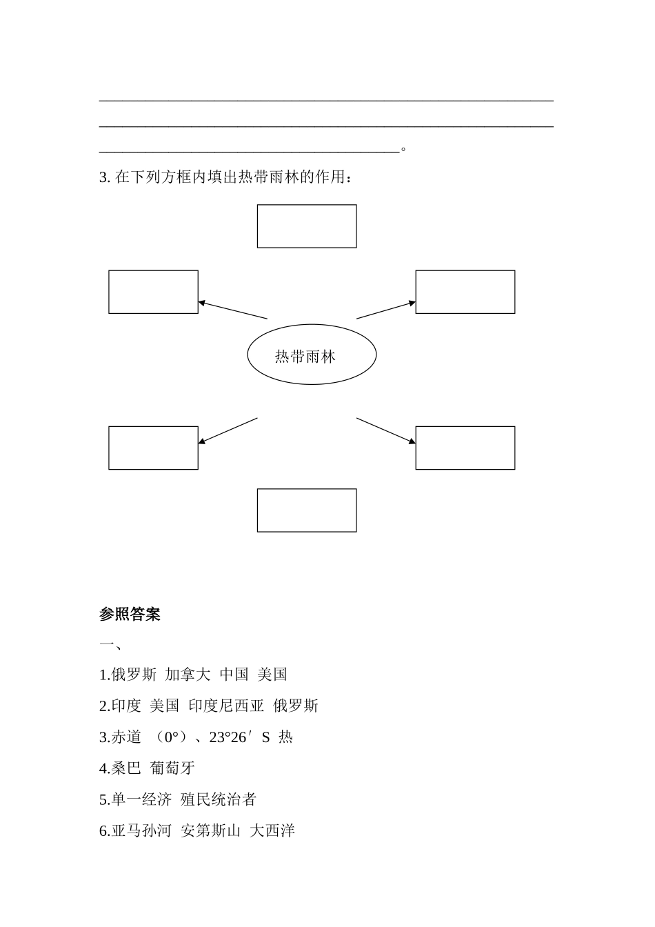 2025年七年级地理下册暑假知识点检测试题_第3页