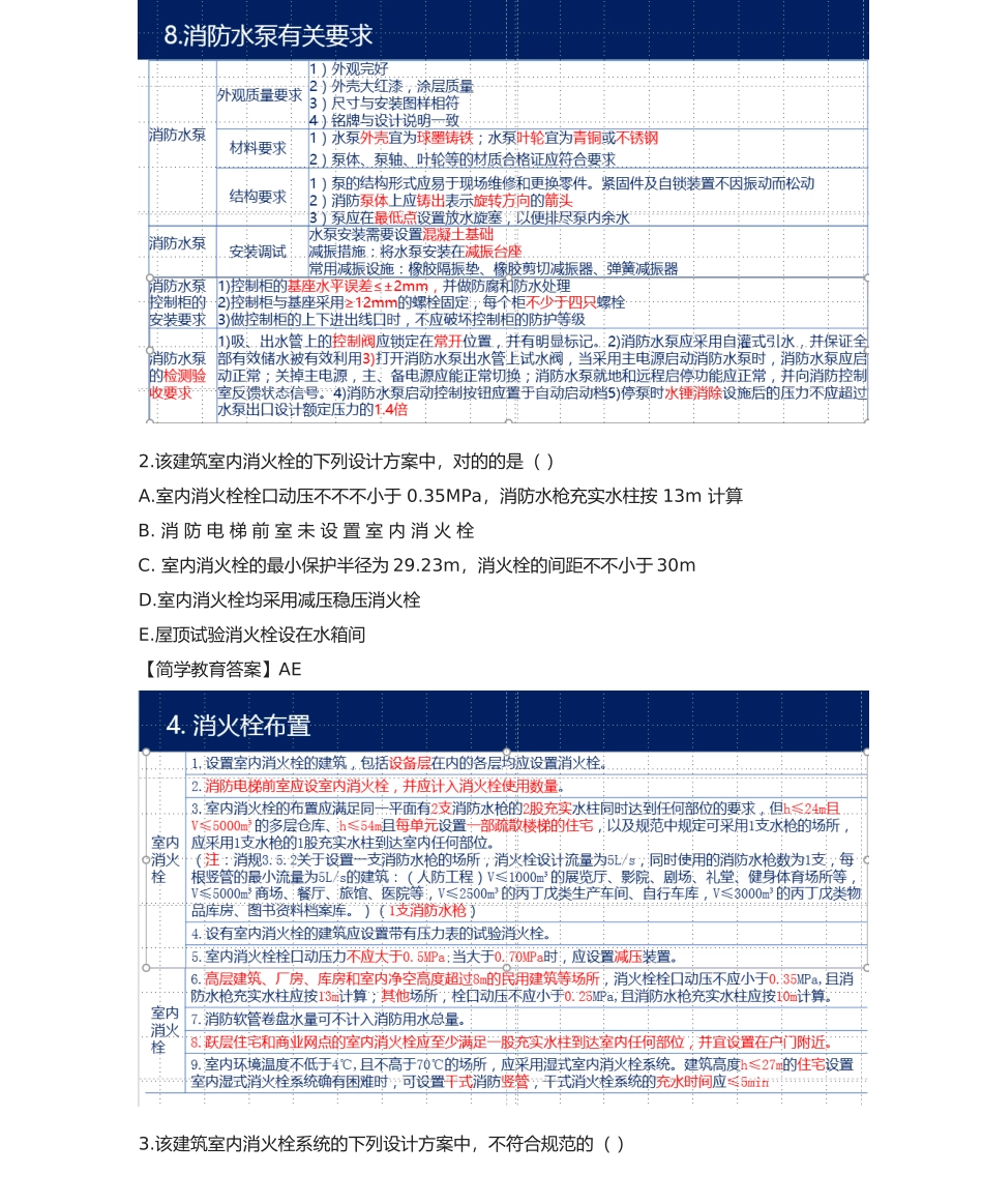 2025年一级注册消防工程师案例分析真题答案解析_第2页